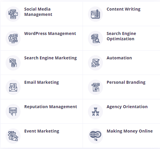 digital-scholar-digital-marketing-course-modules
