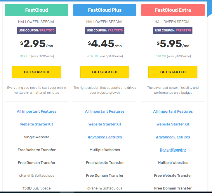 fastcomet-pricing
