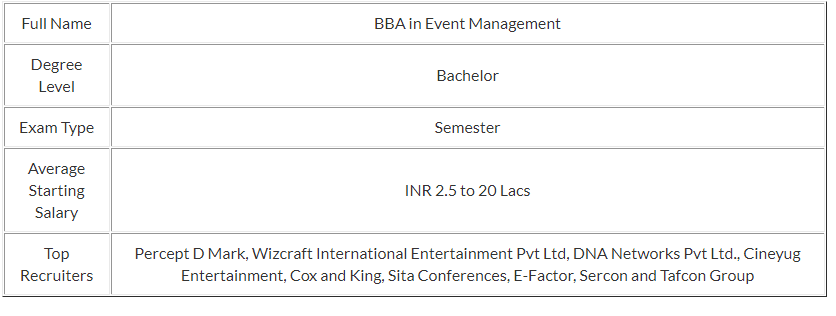 BBA-event-management