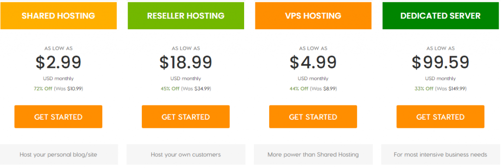 a2-hosting-pricing
