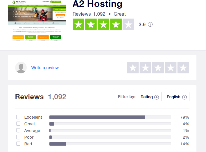 a2-hosting-reviews