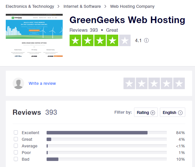 greengeeks-reviews