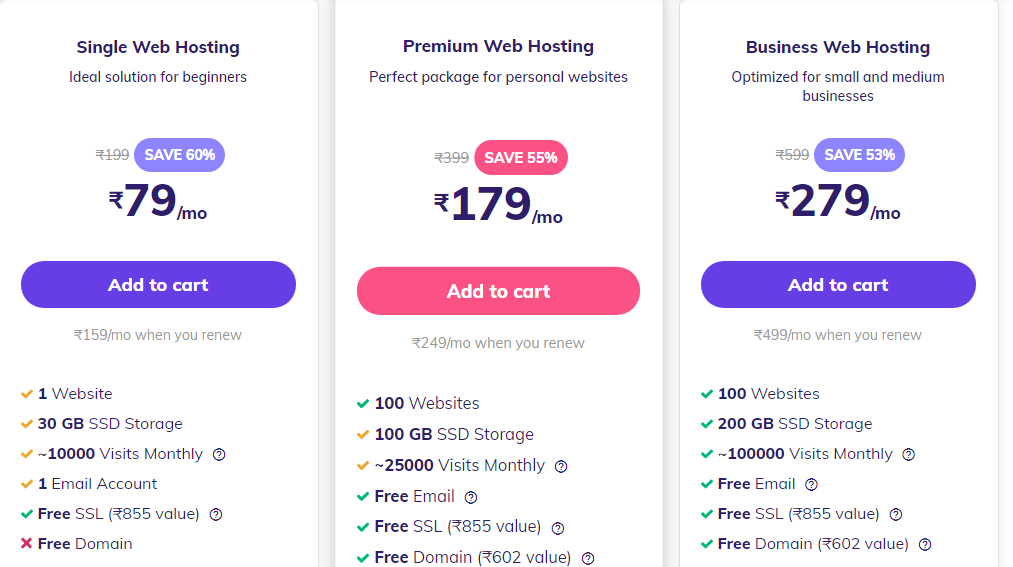 Hostinger-India-pricing