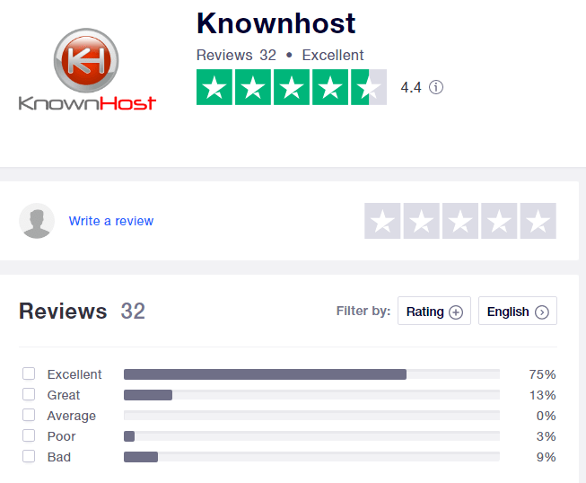 knowhost-trust