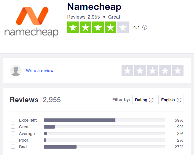 namcheap-trustpilot