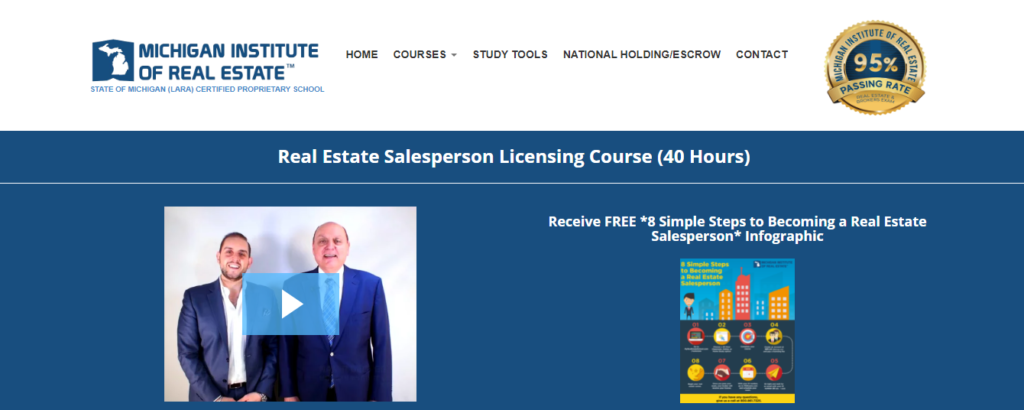 Real-estate-licensing-course