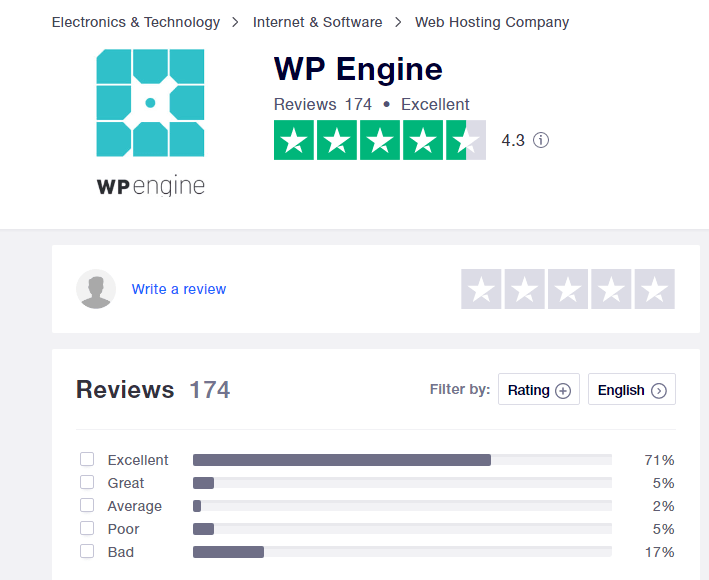 wp-engine-trust