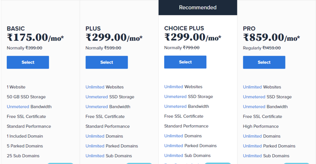 Bluehost-shared-hosting-price