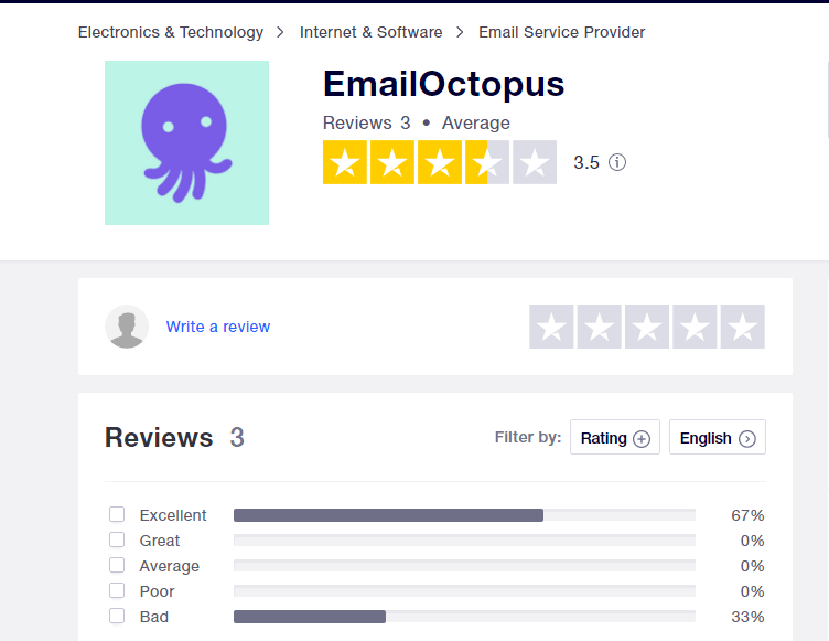 emailoctupus-tp