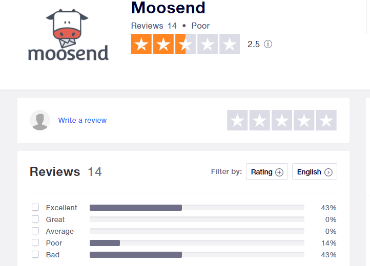 moosend-tp