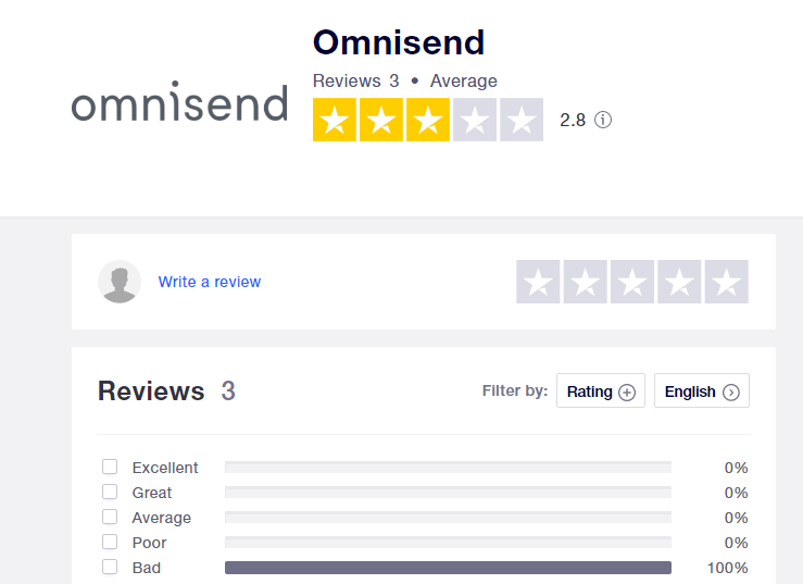 omnisend-tp