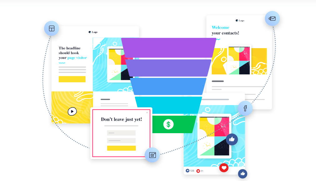 Getresponse-funnel